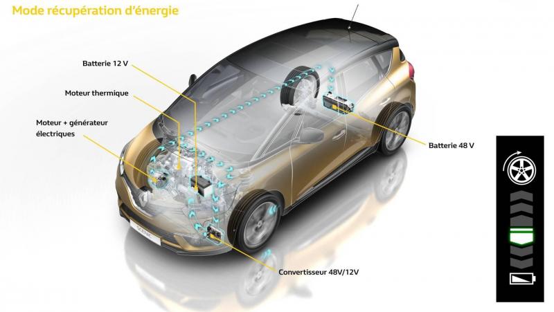 Renault_76008_global_en (FILEminimizer).jpg