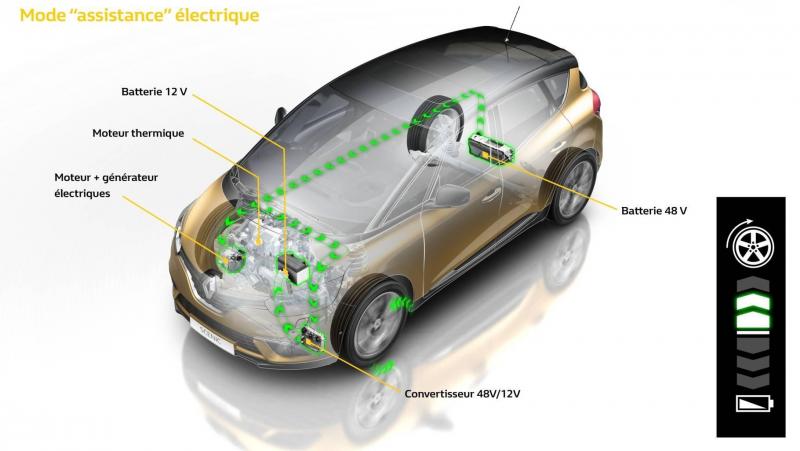 Renault_76009_global_en (FILEminimizer).jpg