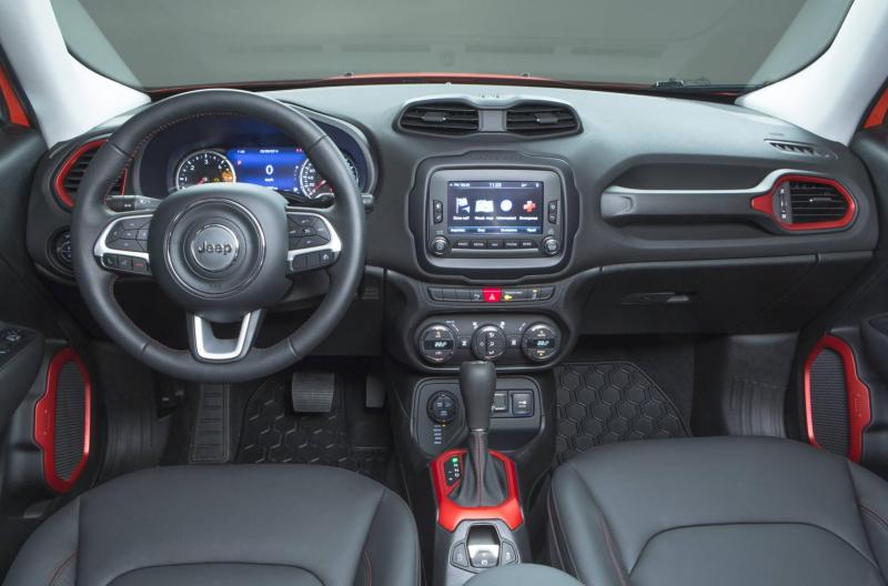 25_Renegade_Trailhawk (FILEminimizer).jpg