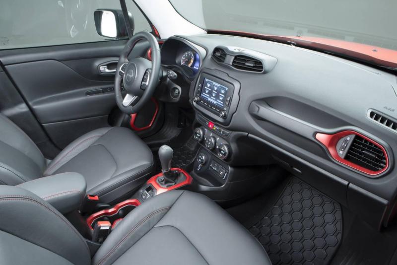 27_Renegade_Trailhawk (FILEminimizer).jpg