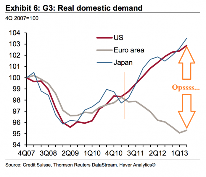 domestic_demand-Copy.png
