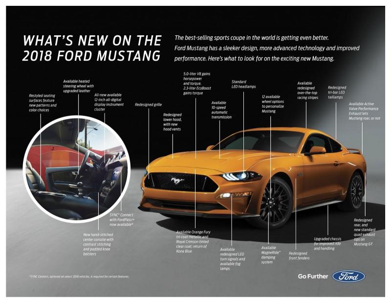 C__Data_Users_DefApps_AppData_INTERNETEXPLORER_Temp_Saved Images_New-Mustang-18-2.jpg