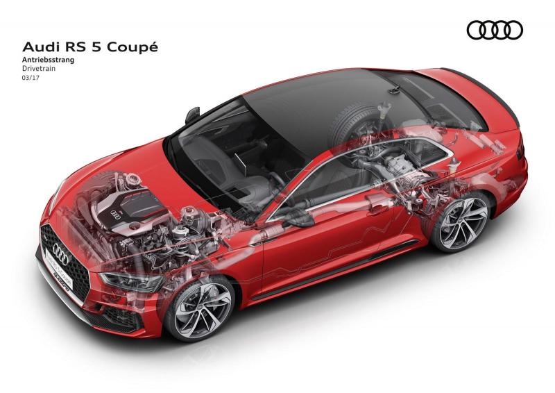 58e4b53f1155c_C__Data_Users_DefApps_AppData_INTERNETEXPLORER_Temp_SavedImages_audi-rs5-all-new-geneva-1.thumb.jpg.36e7822acf0e9f11a168c1792f7912ca.jpg