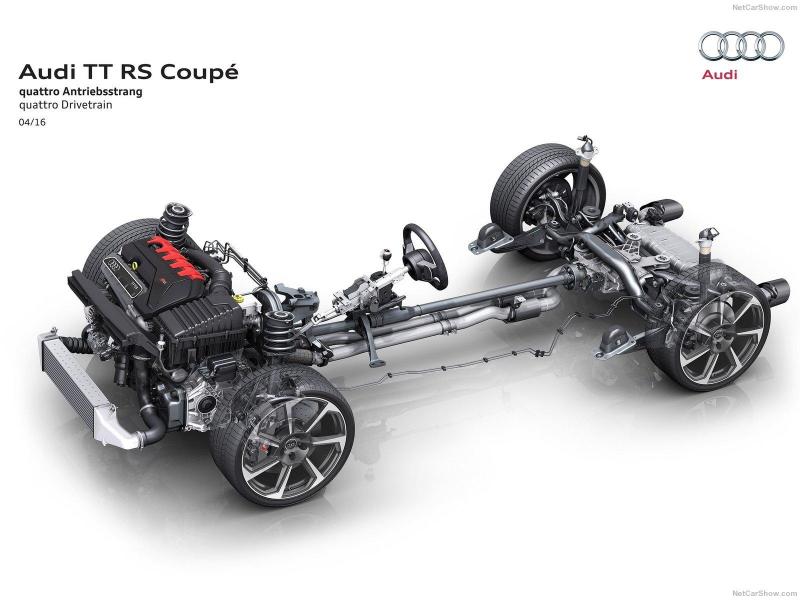 Audi-TT_RS_Coupe-2017-1600-26.jpg