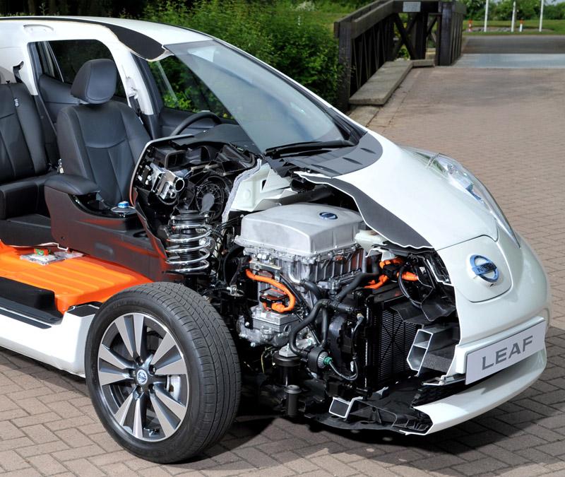 la-nuova-leaf-rivoluziona-la-tecnologia-automobilistica-106750-1-5.jpg.d89341268f7723c799f8952a75c1cf82.jpg