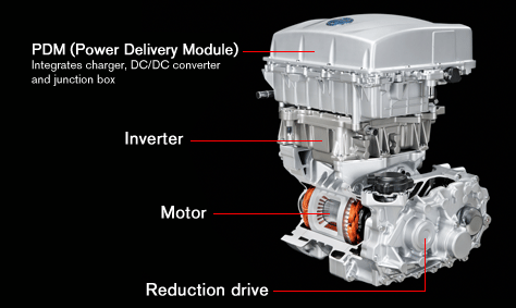 powertrain.gif.0bc05f6b704f762f37acbf502af743e9.gif