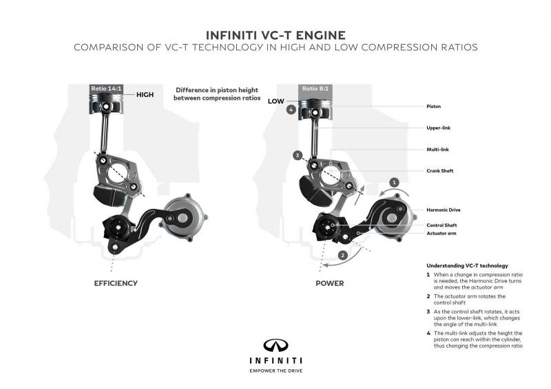 Infiniti qx50 2018 autopareri (4).jpg
