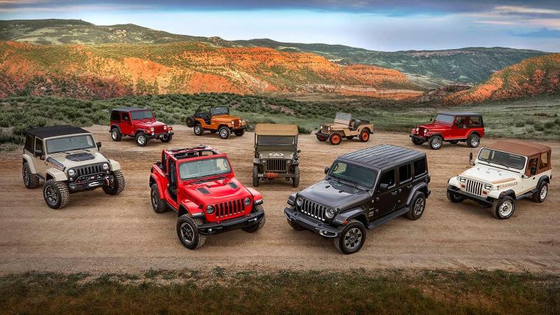 Jeep Wrangler 2018  - VS storiche  (1).jpg