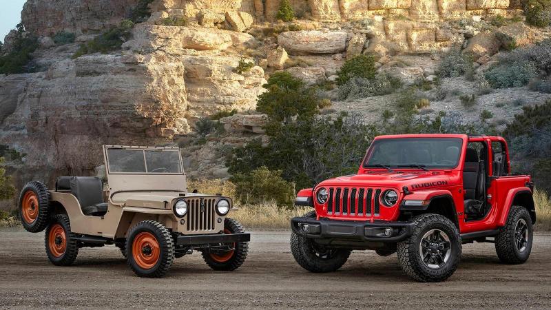 Jeep Wrangler 2018  - VS storiche  (2).jpg