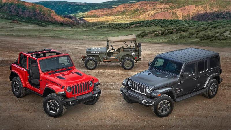 Jeep Wrangler 2018  - VS storiche  (3).jpg