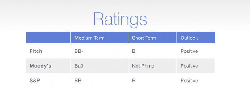 rating.png
