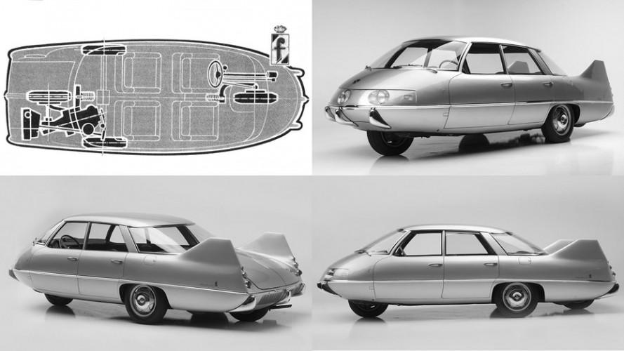 Futuri project