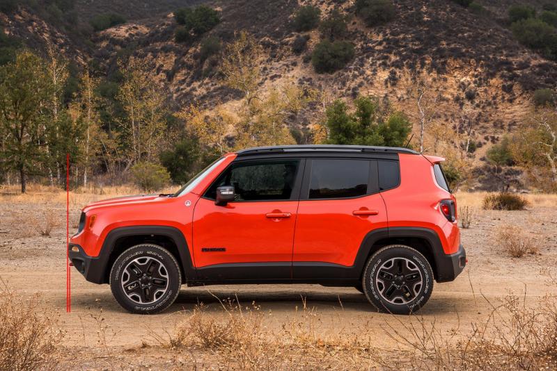 2017-Jeep-Renegade-Trailhawk-side-profile.thumb.jpg.3da4fa051c484d315db38905fc9f8f5a.jpg