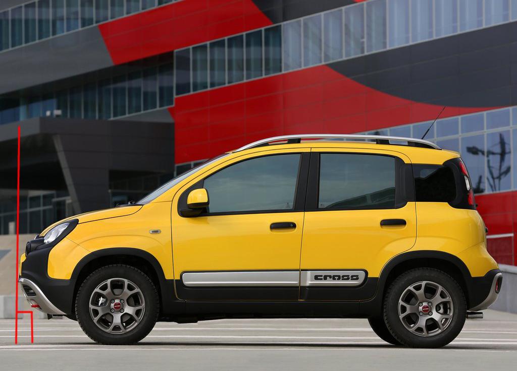fiat-panda-cross-3.jpg.82b59ffa7a10095e032141333bd481f2.jpg