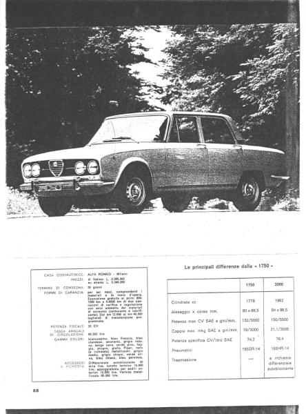 Quattroruote Alfa 2000-03.jpg