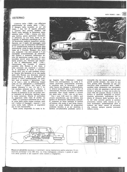 Quattroruote Alfa 2000-04.jpg