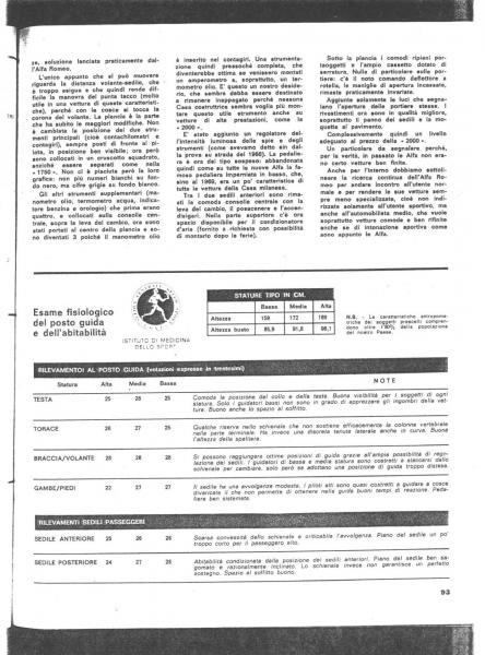 Quattroruote Alfa 2000-08.jpg