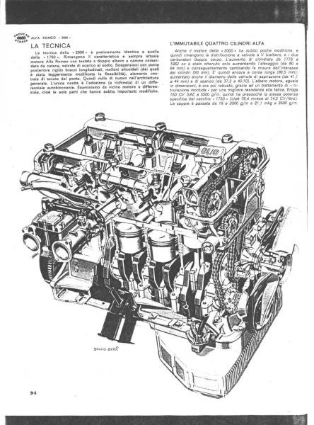 Quattroruote Alfa 2000-09.jpg