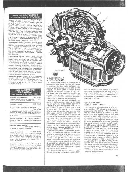 Quattroruote Alfa 2000-10.jpg