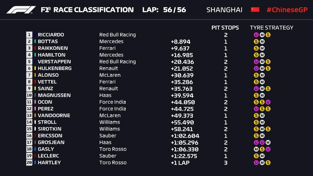gomme_shangai.jpeg.912b447999a531a4d975133b0e619f11.jpeg