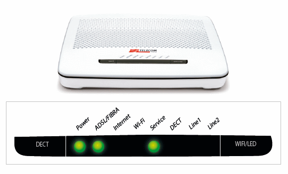 Router Alice Fribra: la password si resetta da sola?