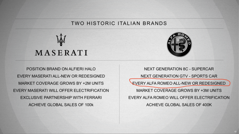 alfaromeopppage43.thumb.png.f246f68bd47b5a16e26aa1bc72e9bcf5.png