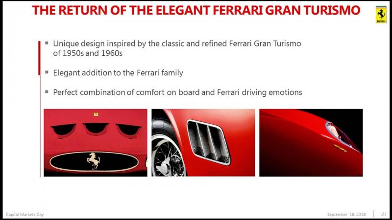 Piano-Industriale-Ferrari-2018-2022-25.jpg
