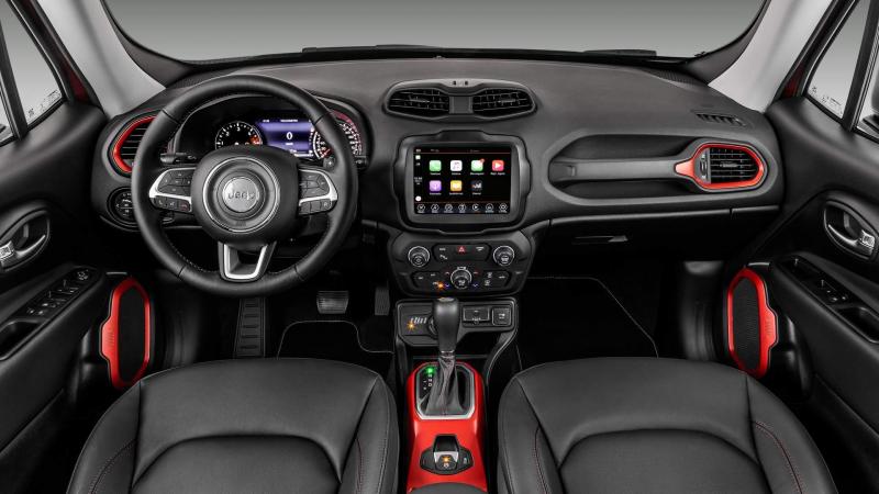 jeep-renegade-2019 (6).jpg
