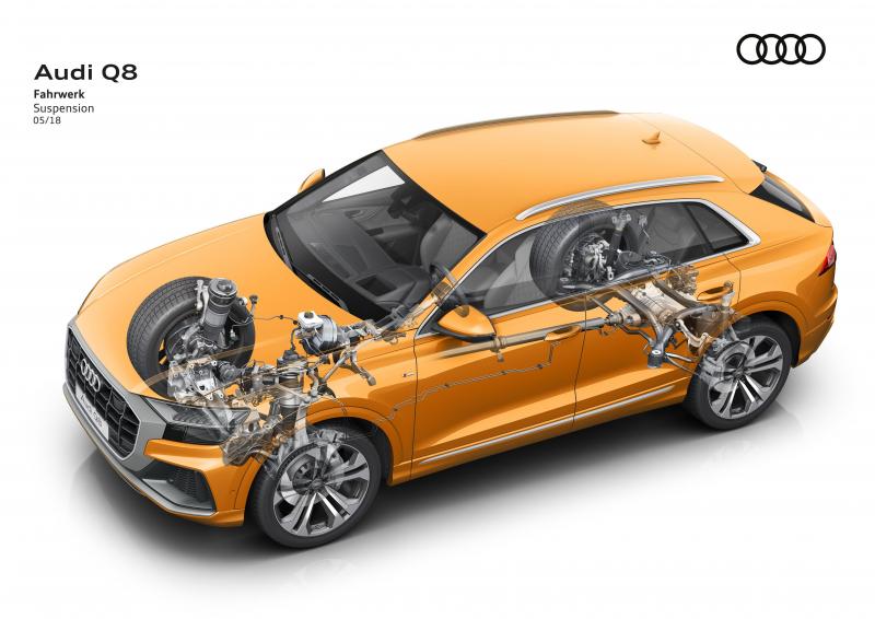 audi q8 suspension.jpg