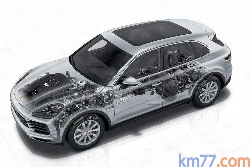 cayenne  2018 suspension.jpg