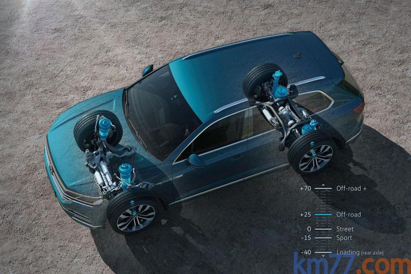 touareg 2018 suspension.jpg