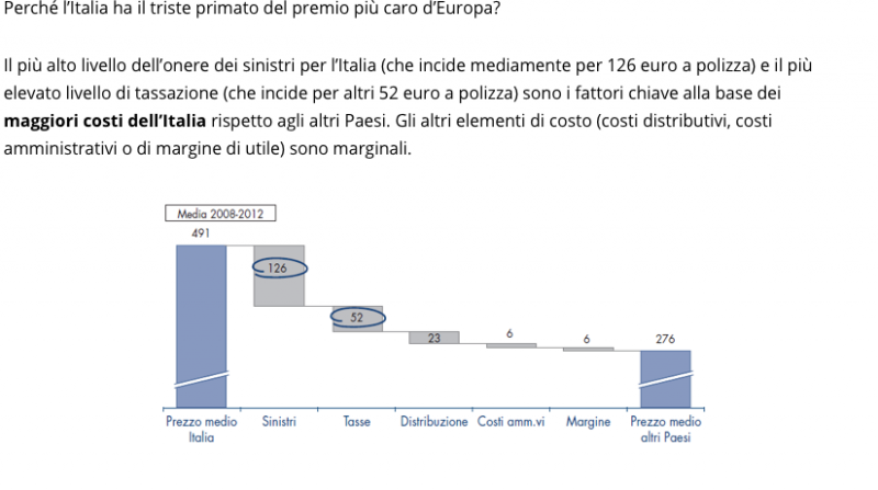 410538826_Schermata2018-12-07alle17_57_42.thumb.png.2e3fe54f11eeda54cb4ec173c79c0057.png