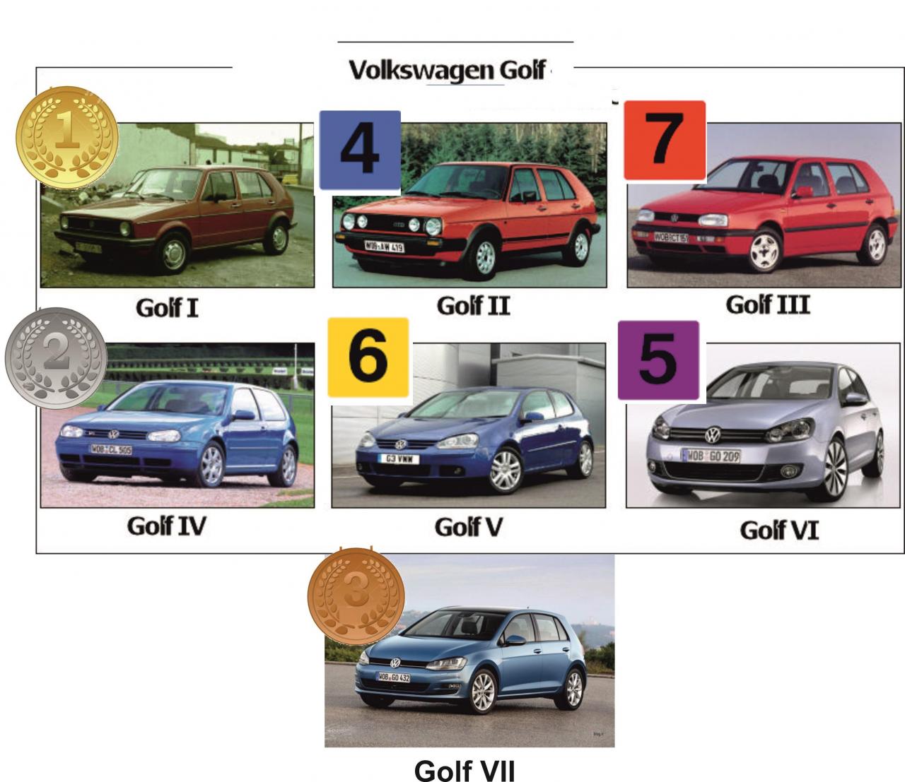 GOLF SERIES.jpg