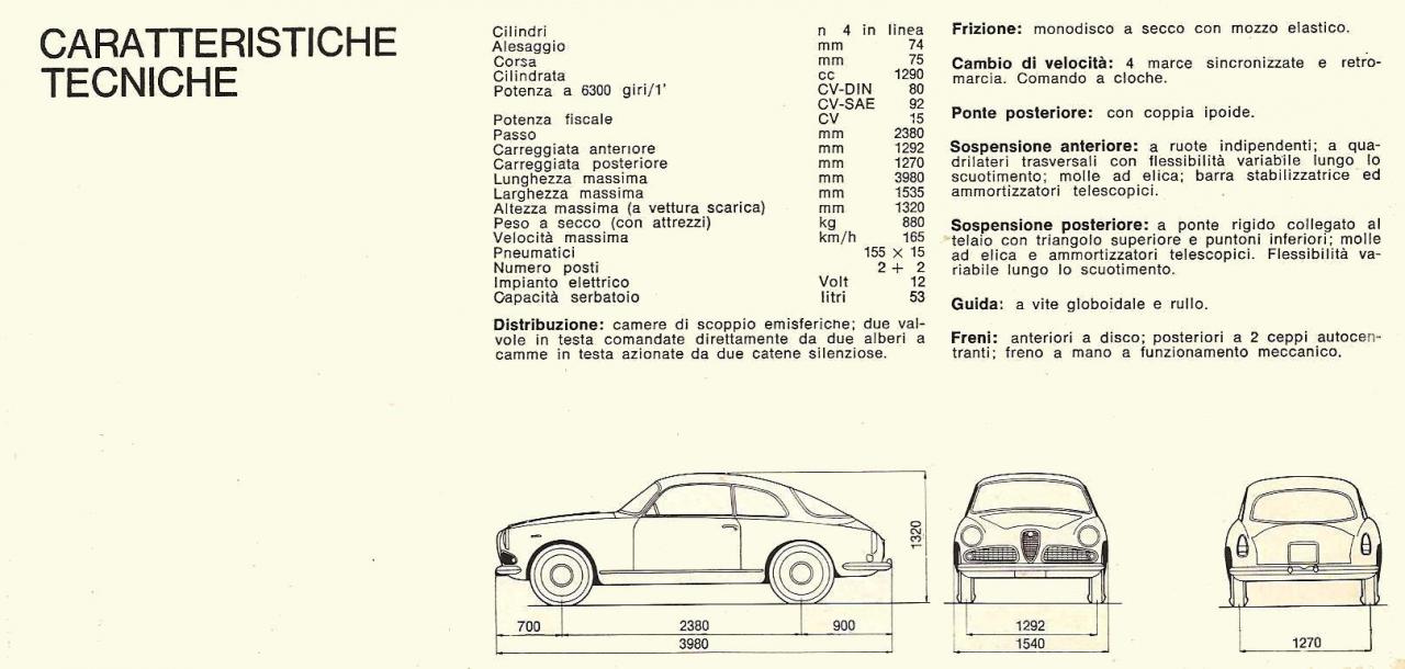 Alfa_Romeo_Sprint_1300_4.jpg