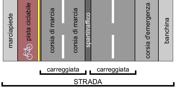 strada.jpg