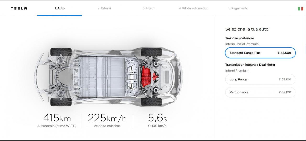 tesla aprile.jpg