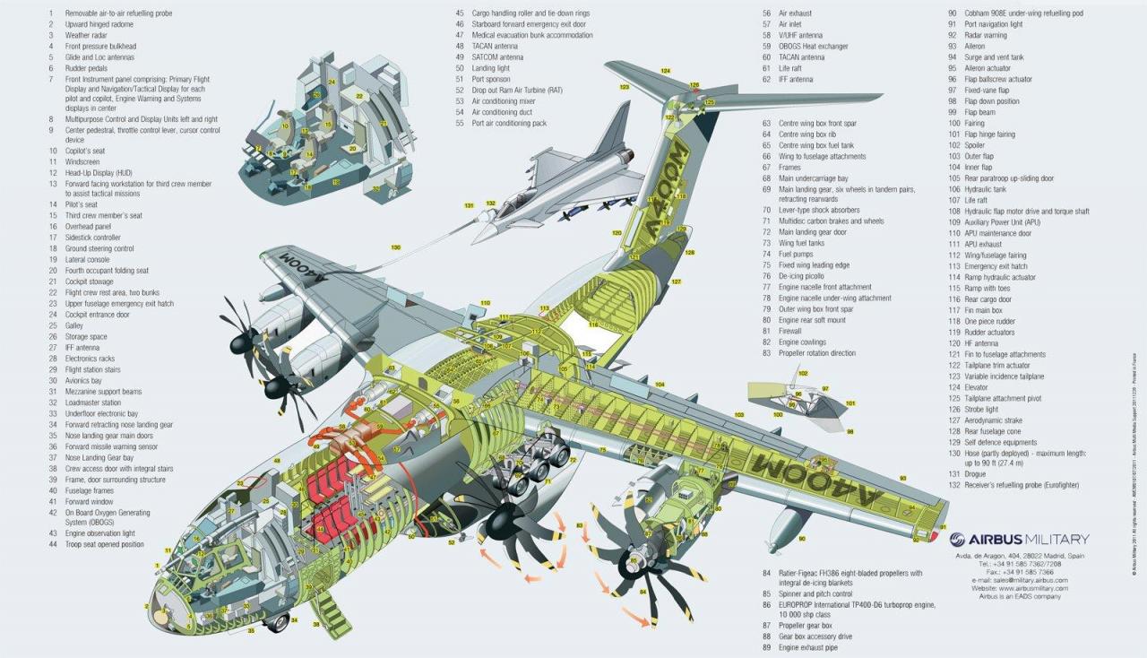 side apu a400m.jpg