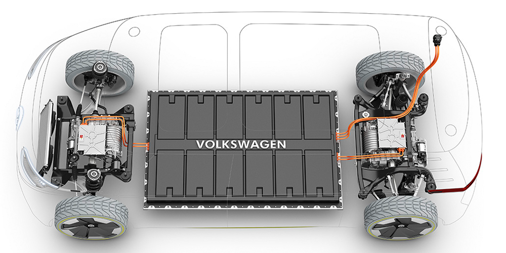 Volkswagen ID.3 2020
