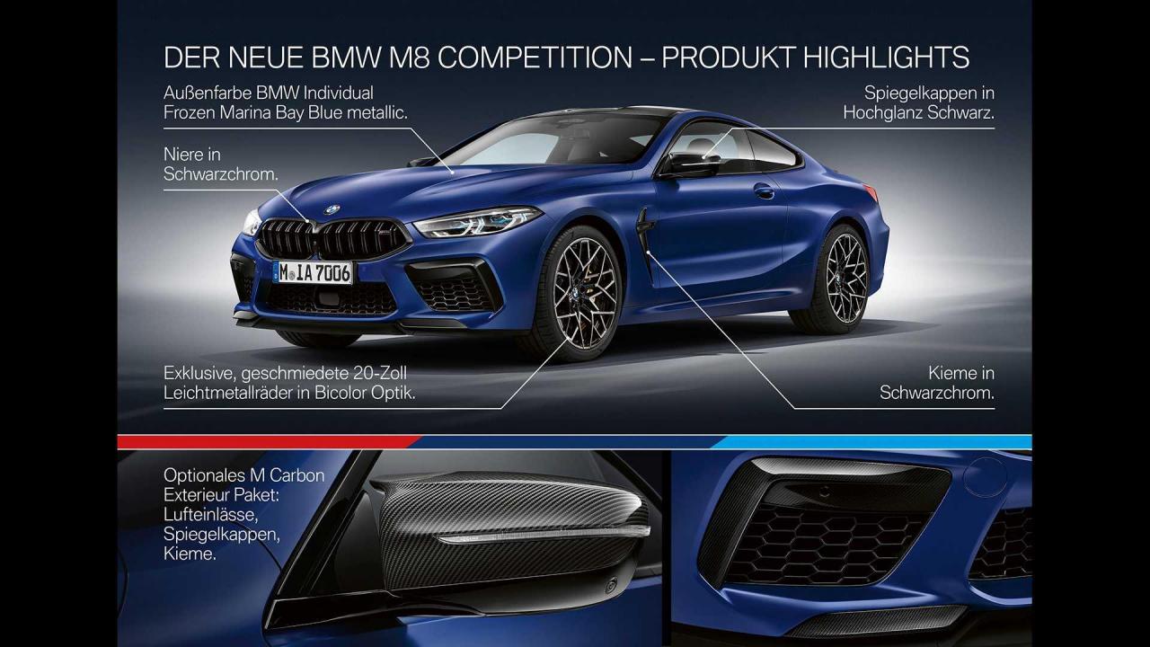 BMW M8 Cabrio Competition 2019 F92 (43).jpg