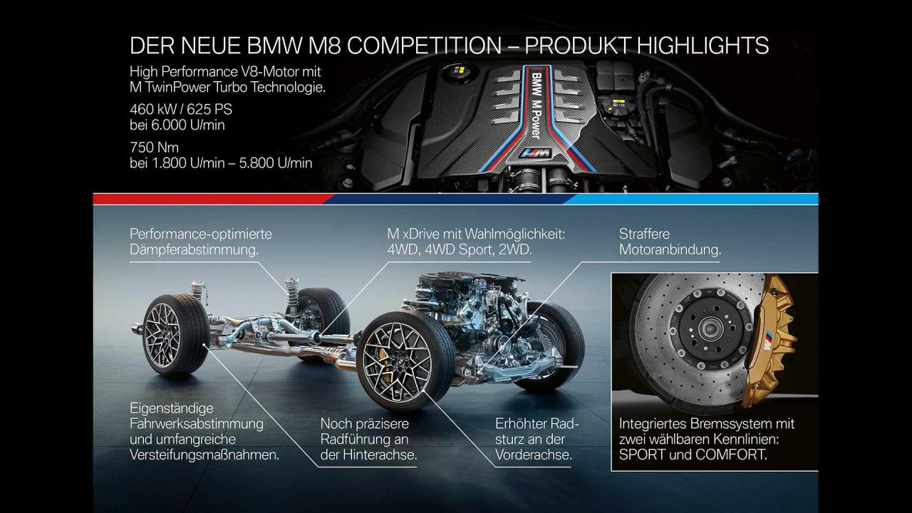 BMW M8 Cabrio Competition 2019 F92 (46).jpg