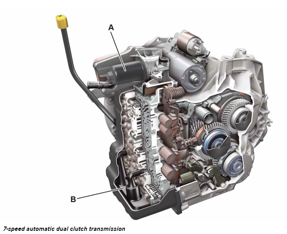 Mercedes 724.0xx  - 7G-DCT.png