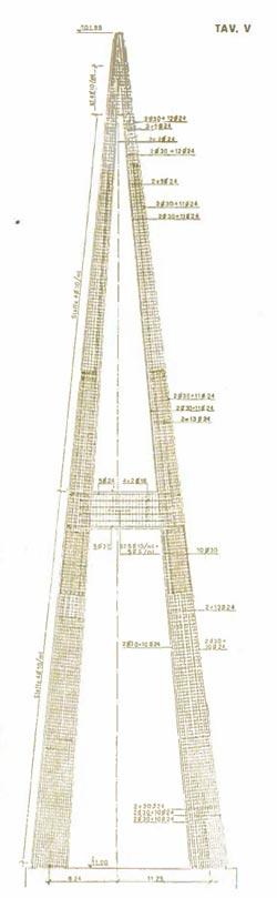 Il-viadotto-polcevera-articolo-IIC-1967-fig-04.jpg.4ab015a474a108c4956101ff480837d5.jpg