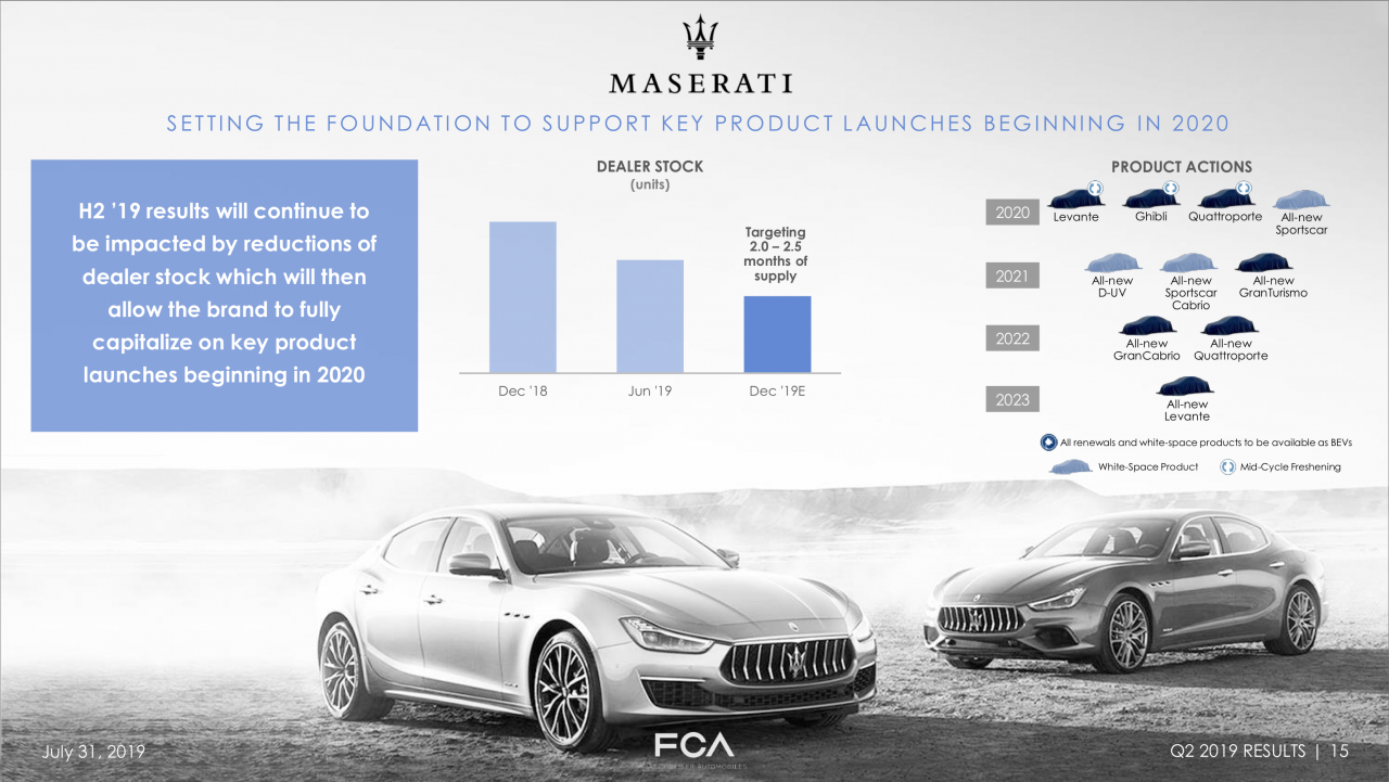 maserati.thumb.png.de4612bc0008c729a7a796e2d3c6c6a5.png