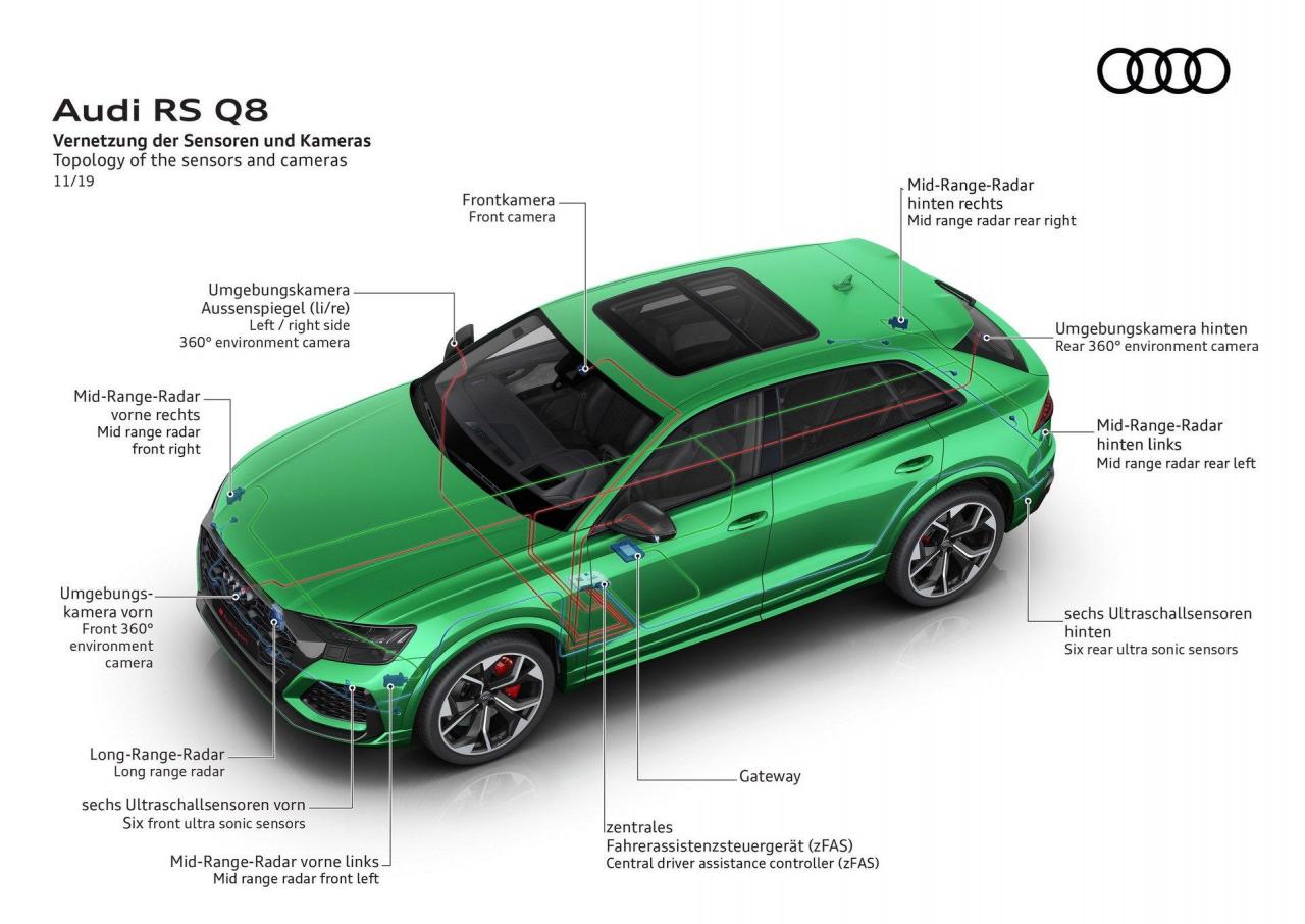 Audi-RS-Q8-65.jpg