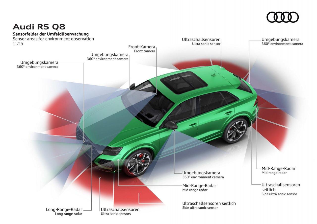 Audi-RS-Q8-66.jpg