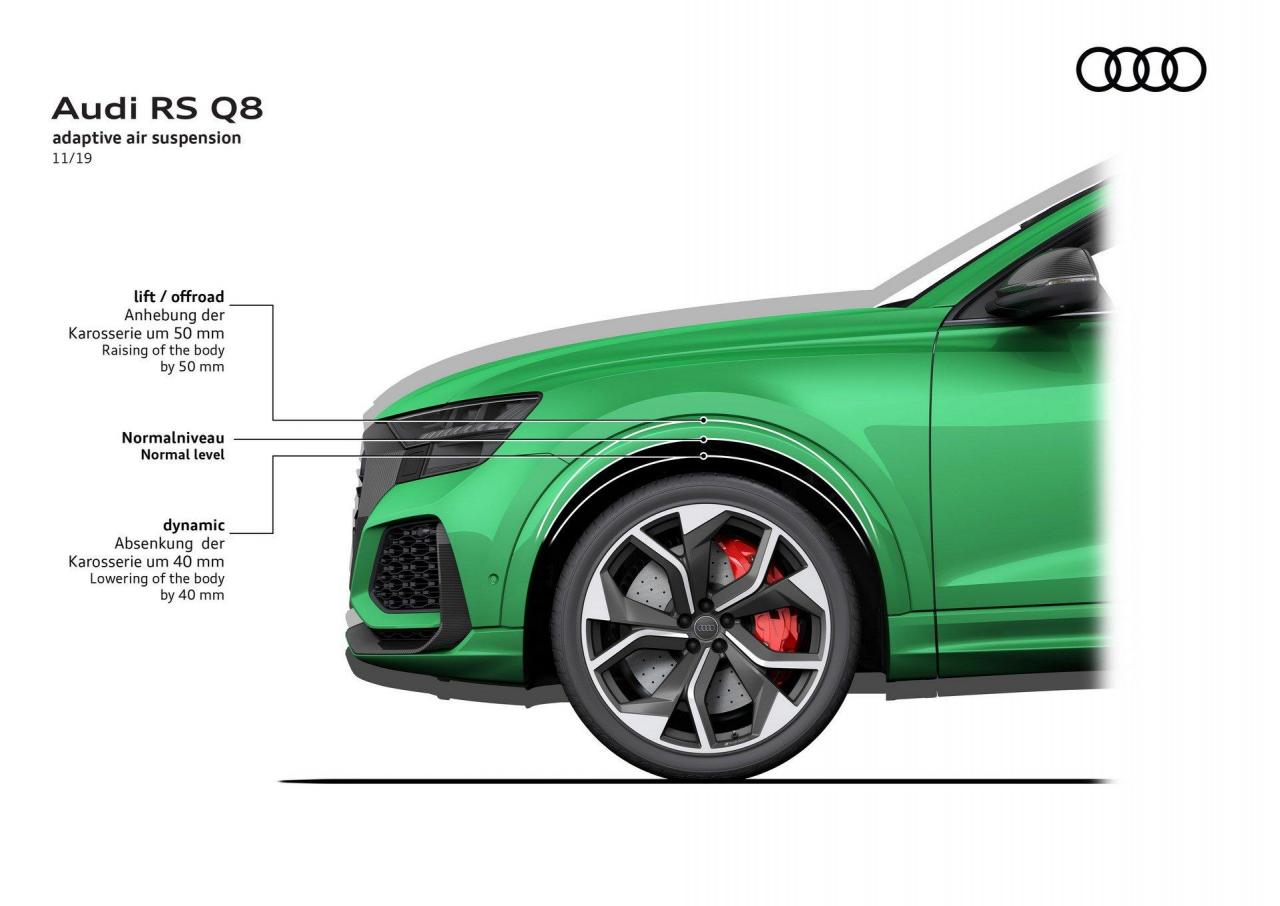 Audi-RS-Q8-69.jpg