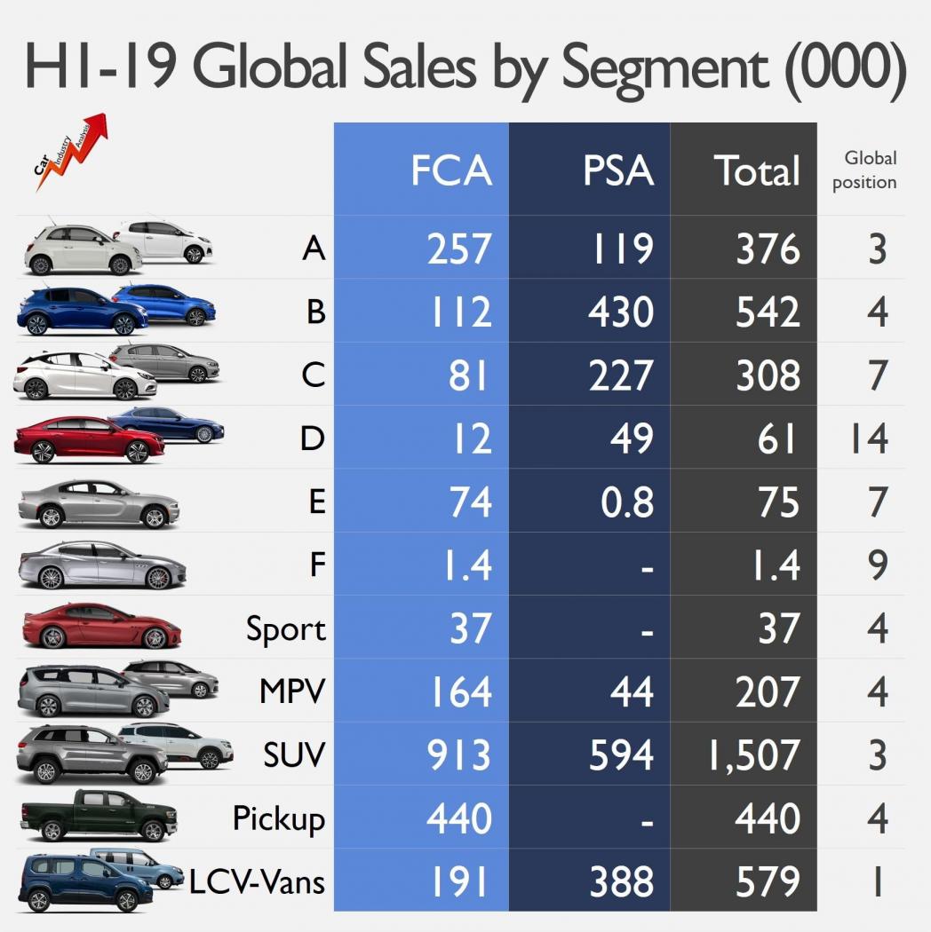 fca-psa-3.jpg