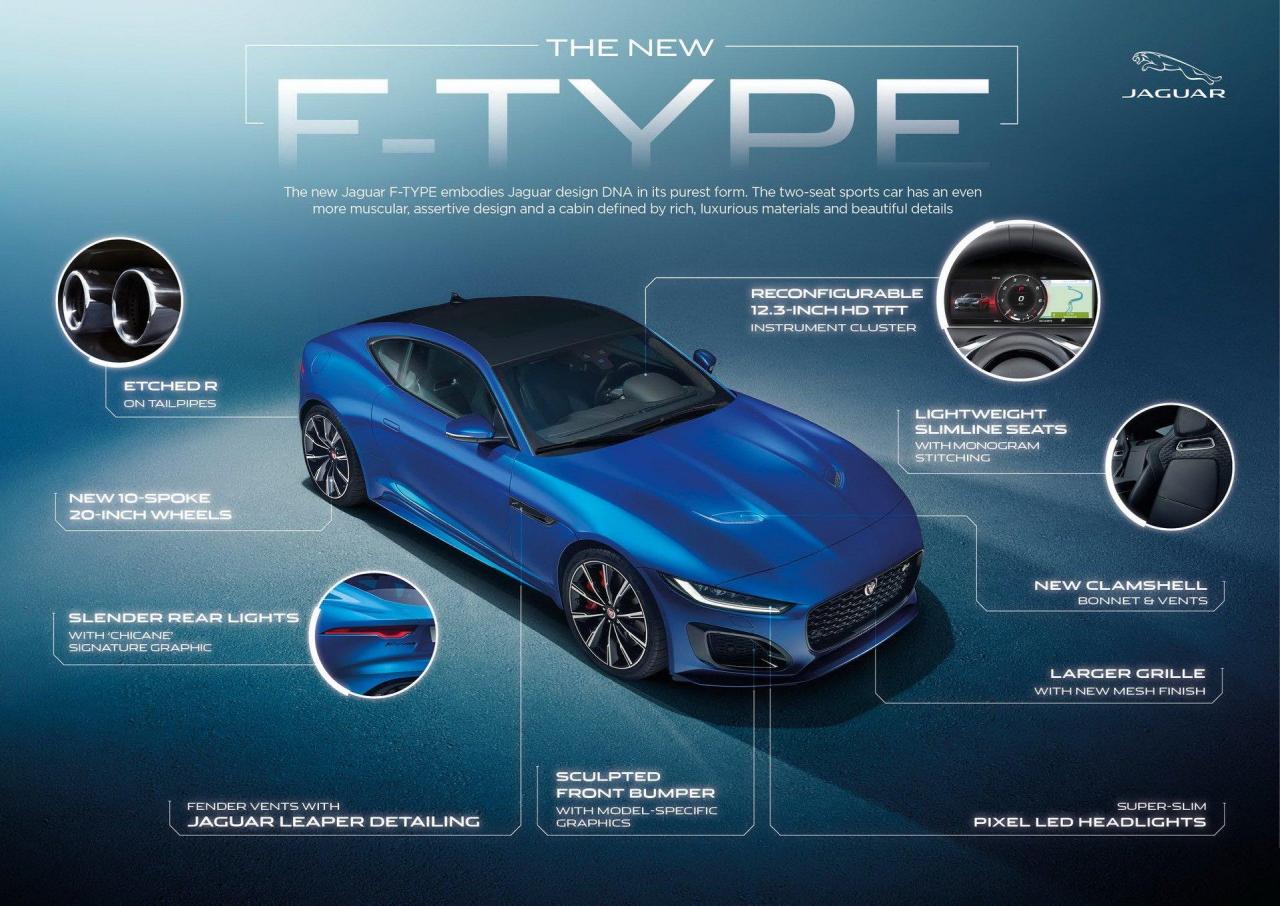 2021-Jaguar-F-Type-Facelift-6_1.jpg
