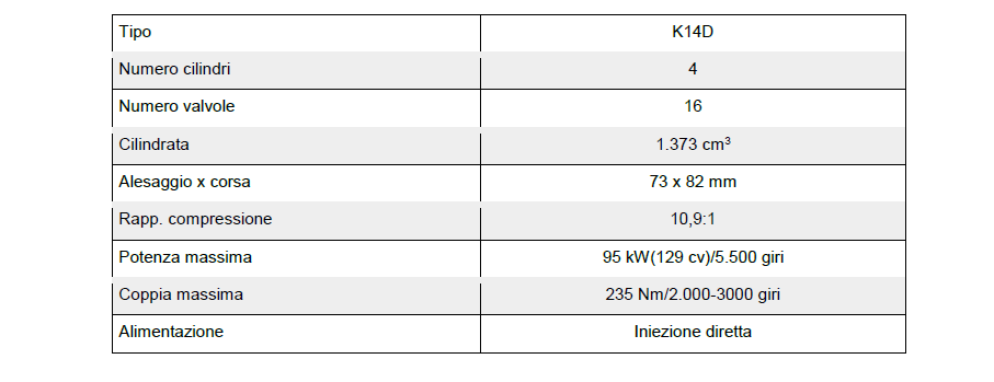 suzuki hybrid - motore.png