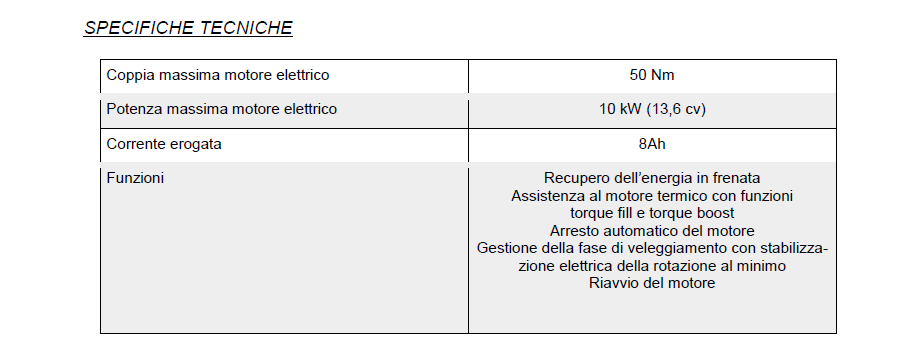 suzuki hybrid - elettrico.png